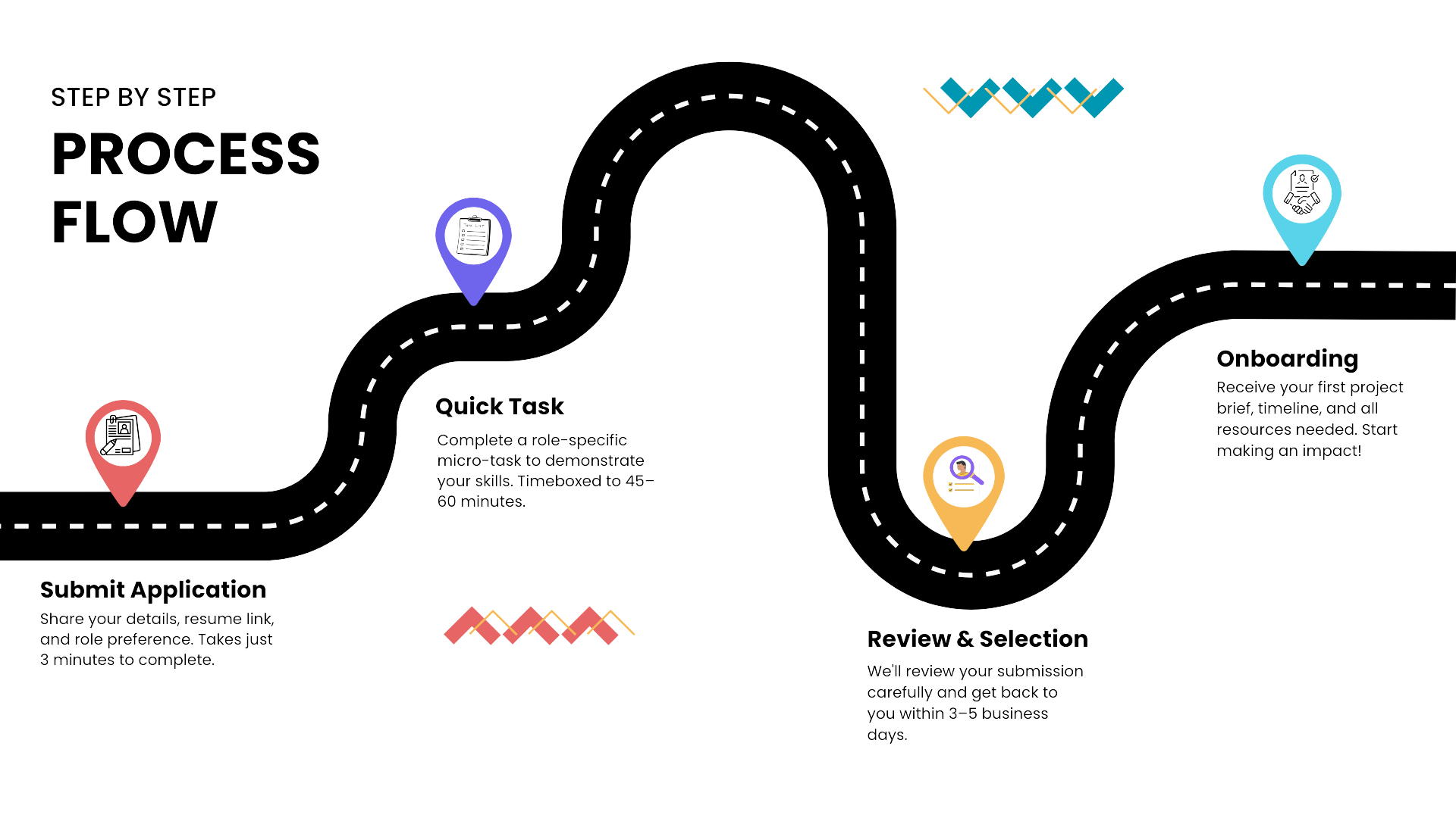 Career Opportunities